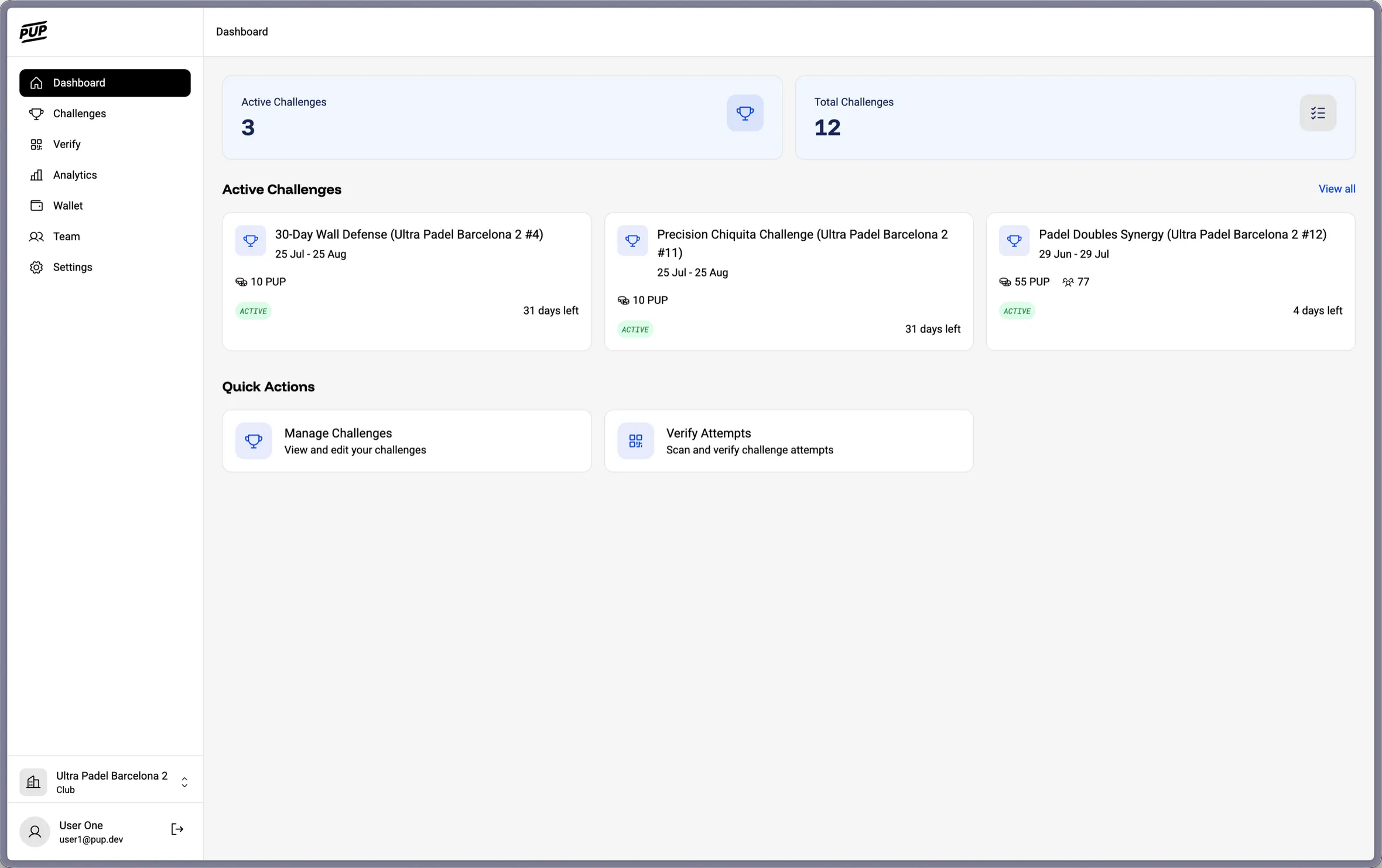 PUP backoffice dashboard showing active challenges